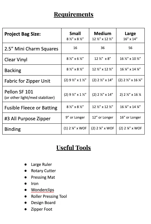 Charming Vinyl Project Bag Pattern - 3 Sizes - PDF Download Version