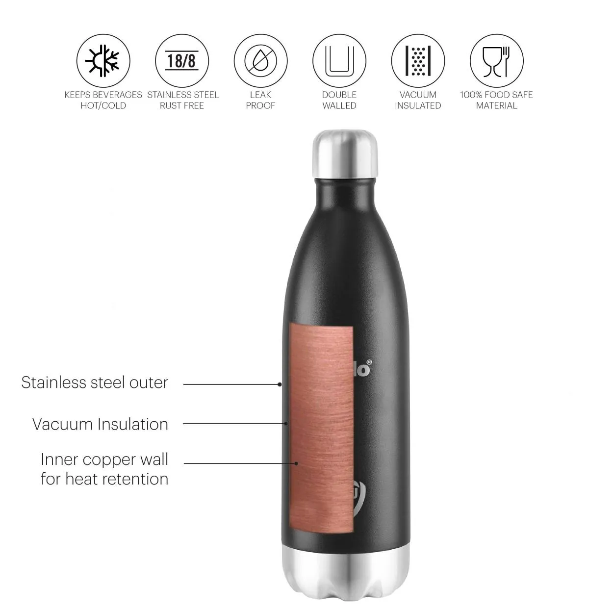 Duro Swift Flask, Vacusteel Water Bottle, 1000ml