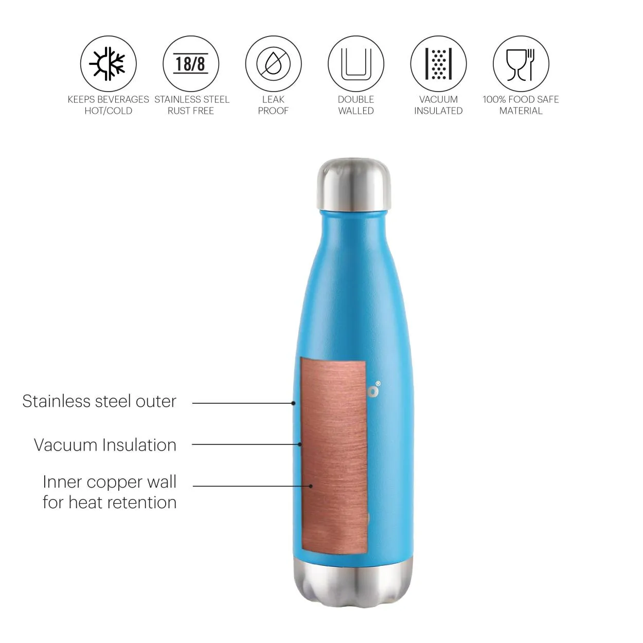 Duro Swift Flask, Vacusteel Water Bottle, 500ml