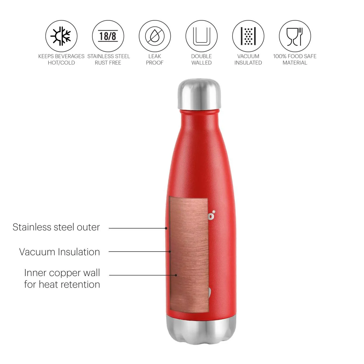 Duro Swift Flask, Vacusteel Water Bottle, 500ml