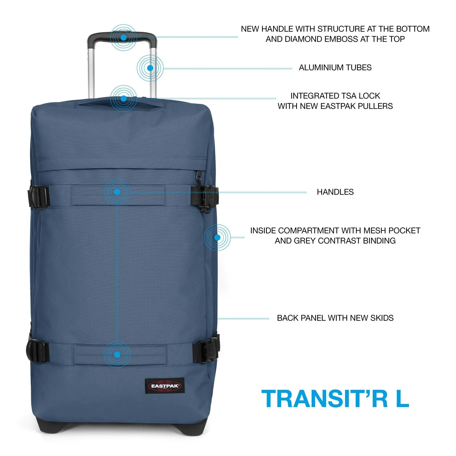 Eastpak Authentic Travel Transit'R L