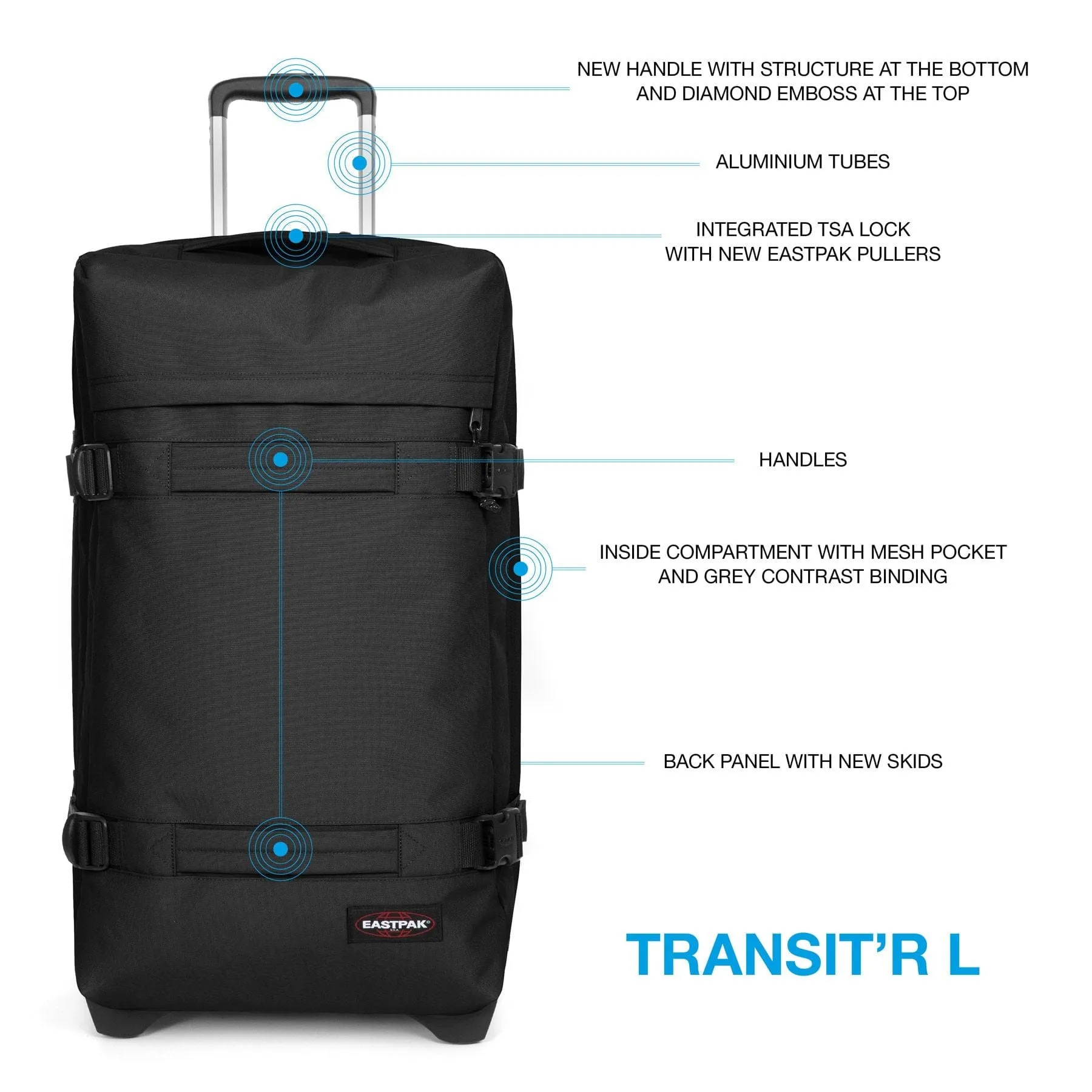 Eastpak Authentic Travel Transit'R L