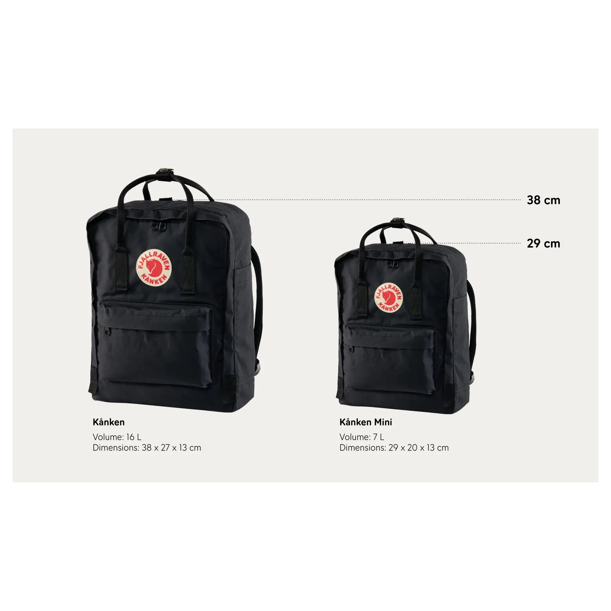 Fjallraven Kanken Mini Backpack - Graphite