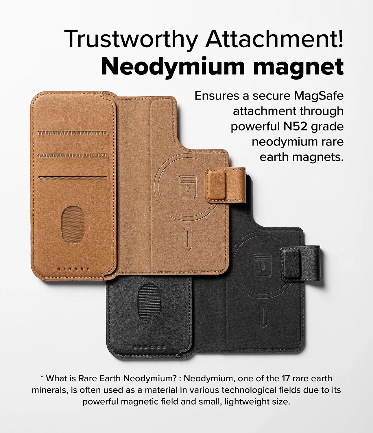 iPhone & Pro MagSafe Cover | Folio Wallet Magnetic