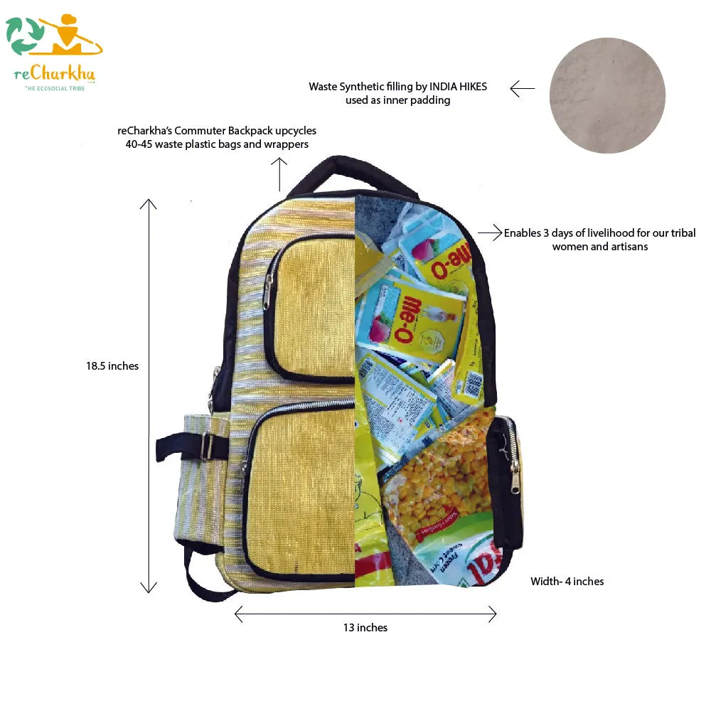 reCharkha X India Hikes Multicolor Non Glitter Commuter Backpack (CBP0624-011) PS_W