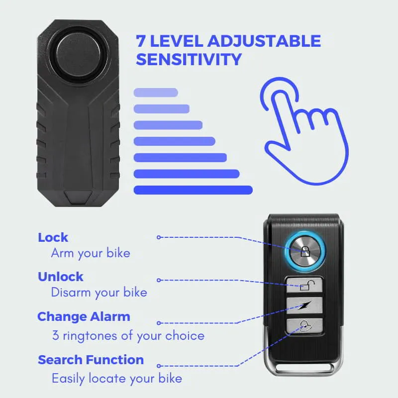 TITAN Smart Cycle Alarm