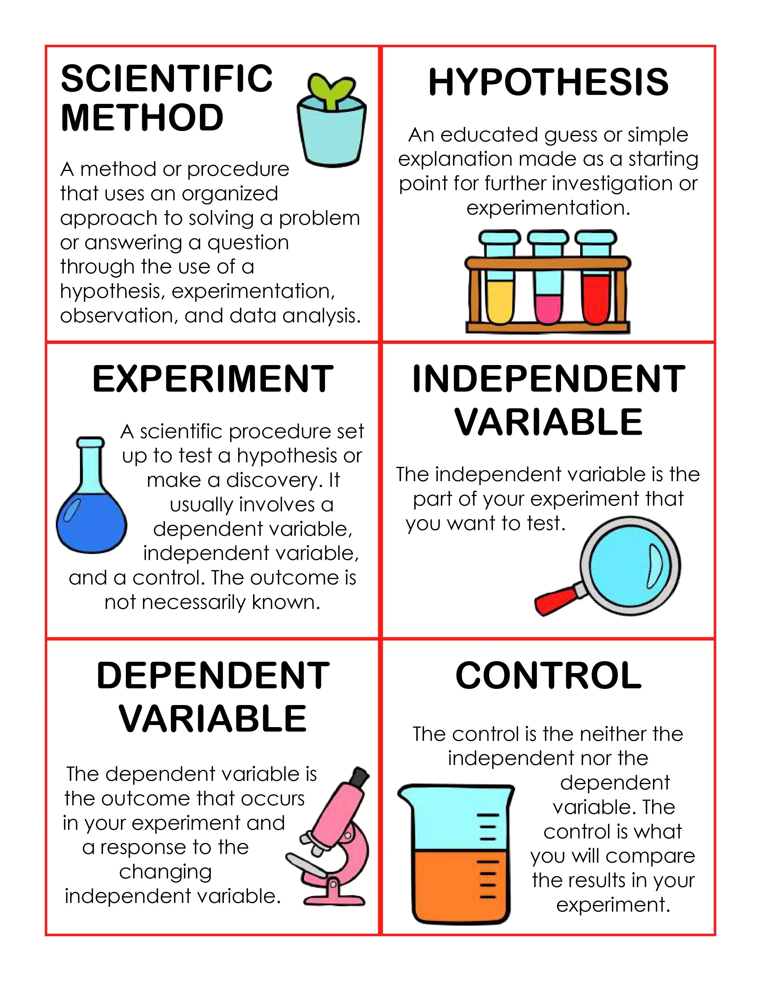 Weather Science Activities Pack for Kids