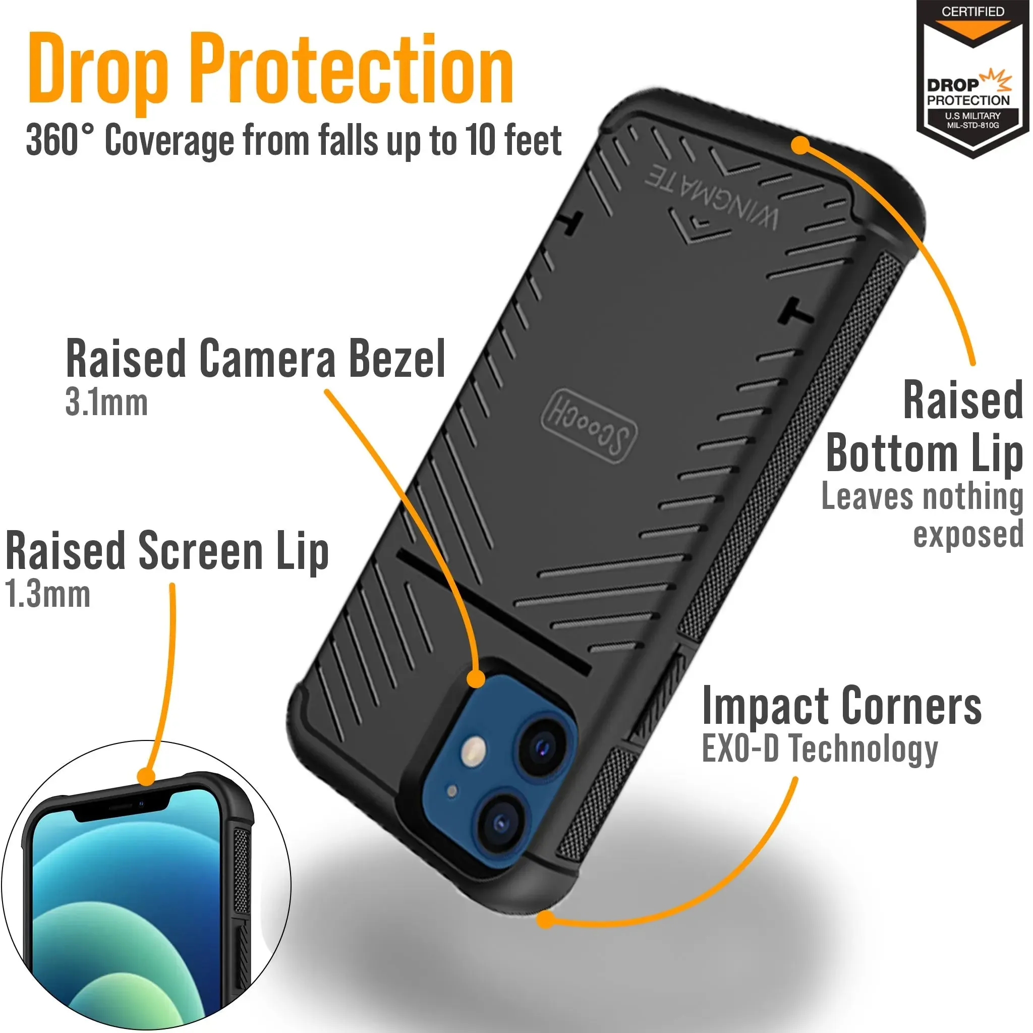 Wingmate Defender Bundle for iPhone 12